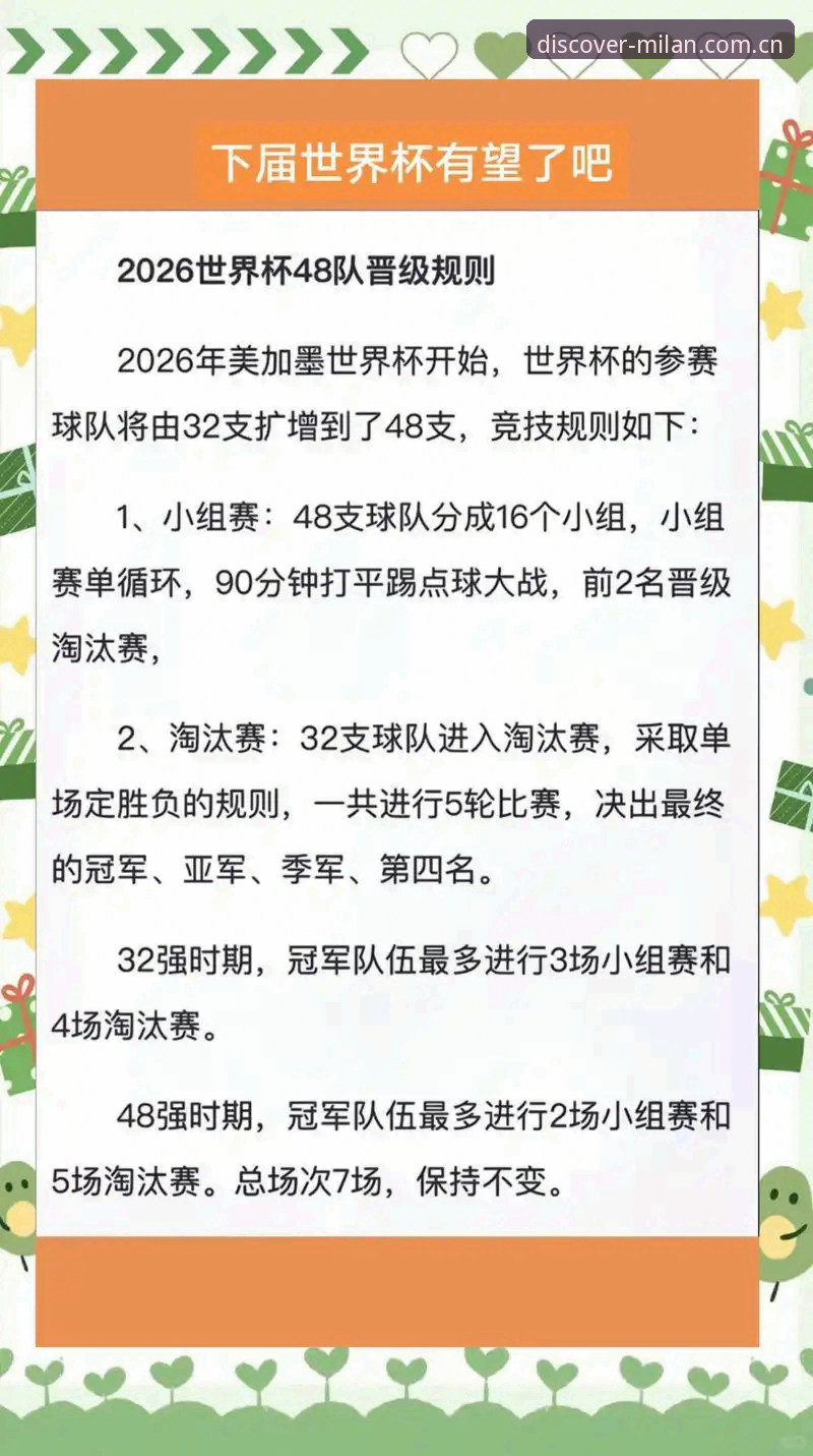 世界杯新规操作指南：裁判规则变化在米兰体育平台上的解读教程